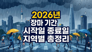 2026년 장마기간 시작일·종료일 총정리 (지역별 예상) image